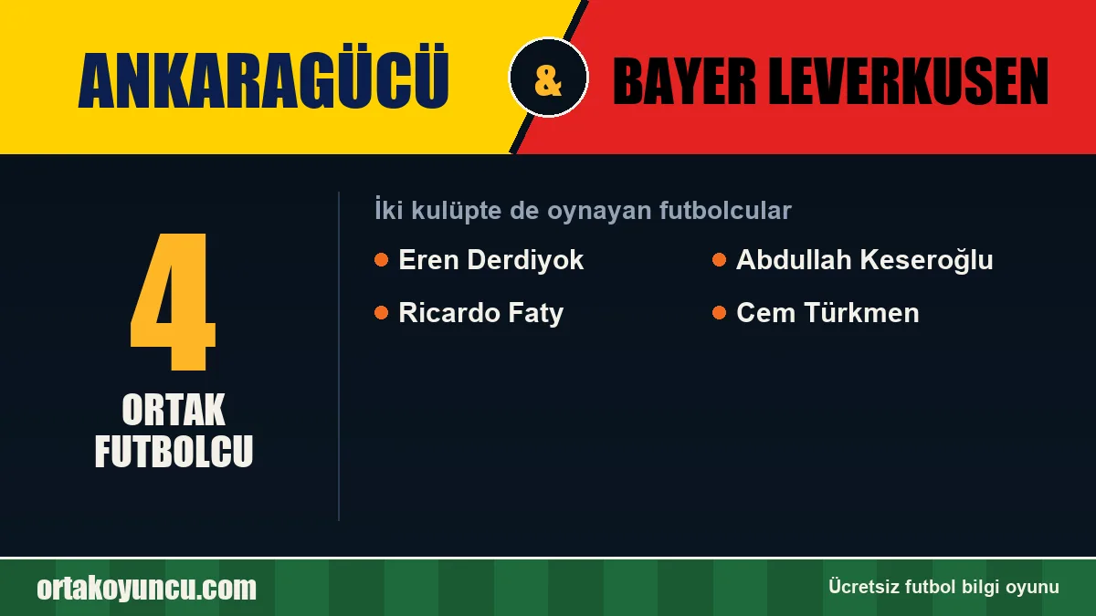 Hem Ankaragücü hem Bayer Leverkusen forması giyen futbolcular: 4 futbolcu