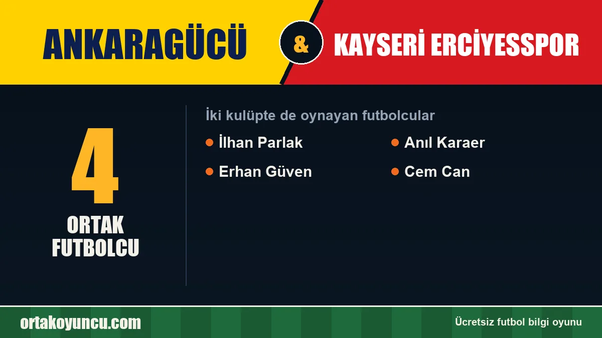 Hem Ankaragücü hem Kayseri Erciyesspor'da oynayan futbolcular: 4 futbolcu