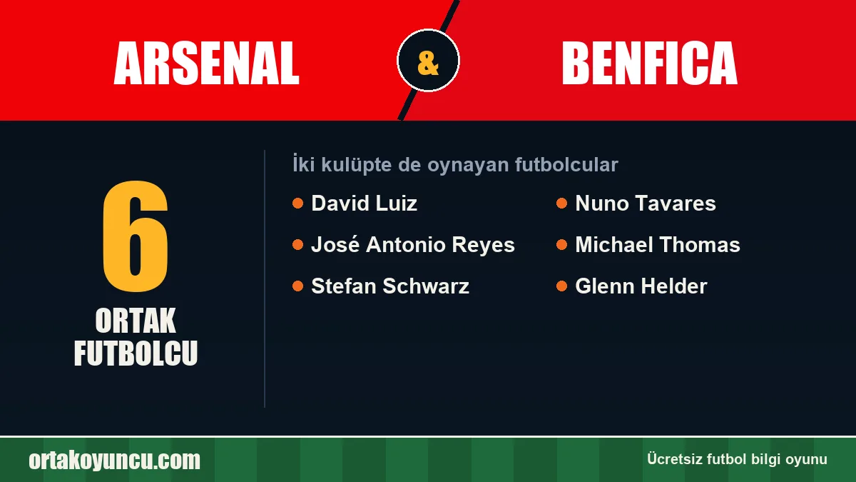 Arsenal ve Benfica: ikisinde de oynayan futbolcular: 6 futbolcu