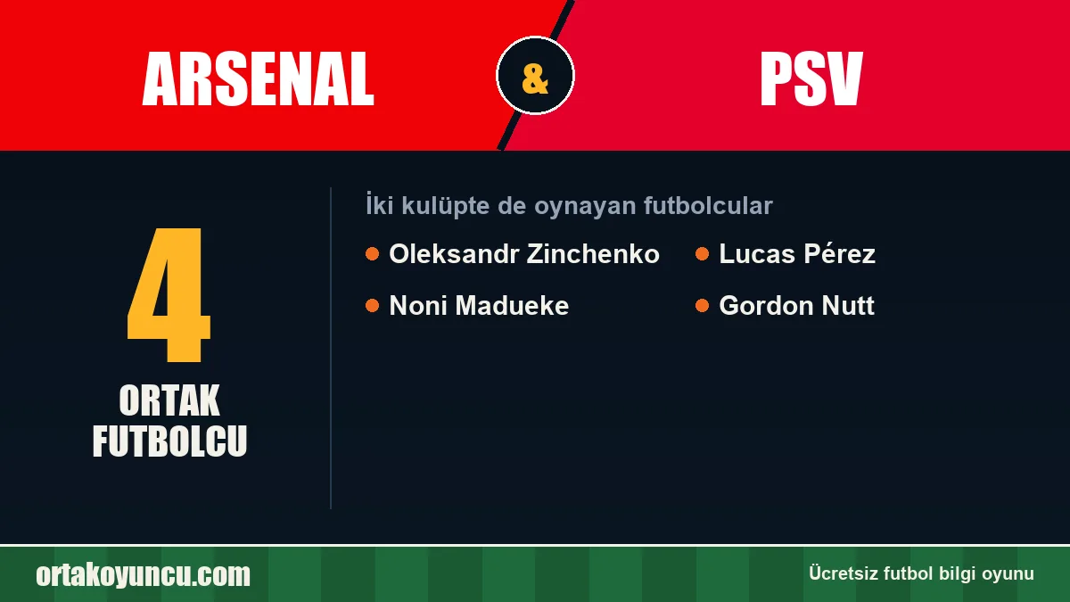 Arsenal ve PSV: ikisinde de oynayan futbolcular: 4 futbolcu