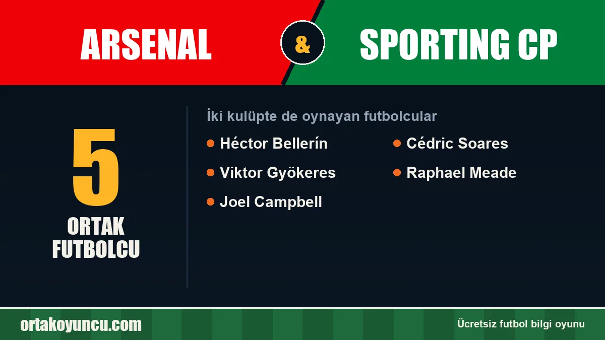 Arsenal ve Sporting CP: ikisinde de oynayan futbolcular: 5 futbolcu