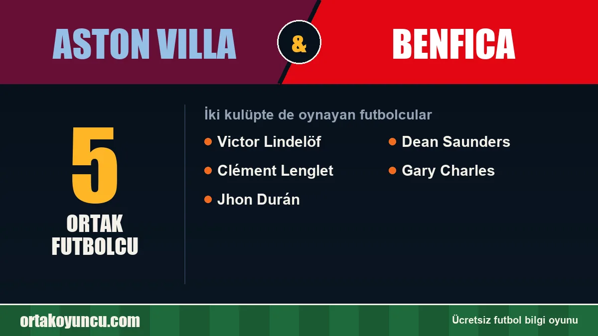 Aston Villa ve Benfica: ikisinde de oynayan futbolcular: 5 futbolcu