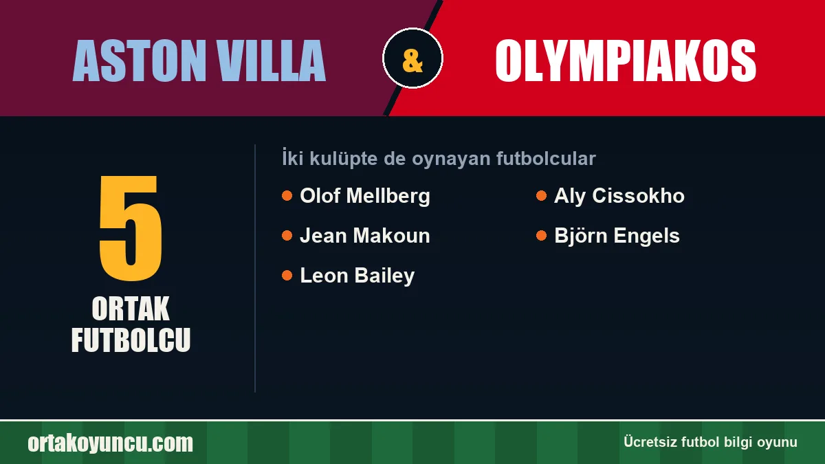 Aston Villa ve Olympiakos: ikisinde de oynayan futbolcular: 5 futbolcu