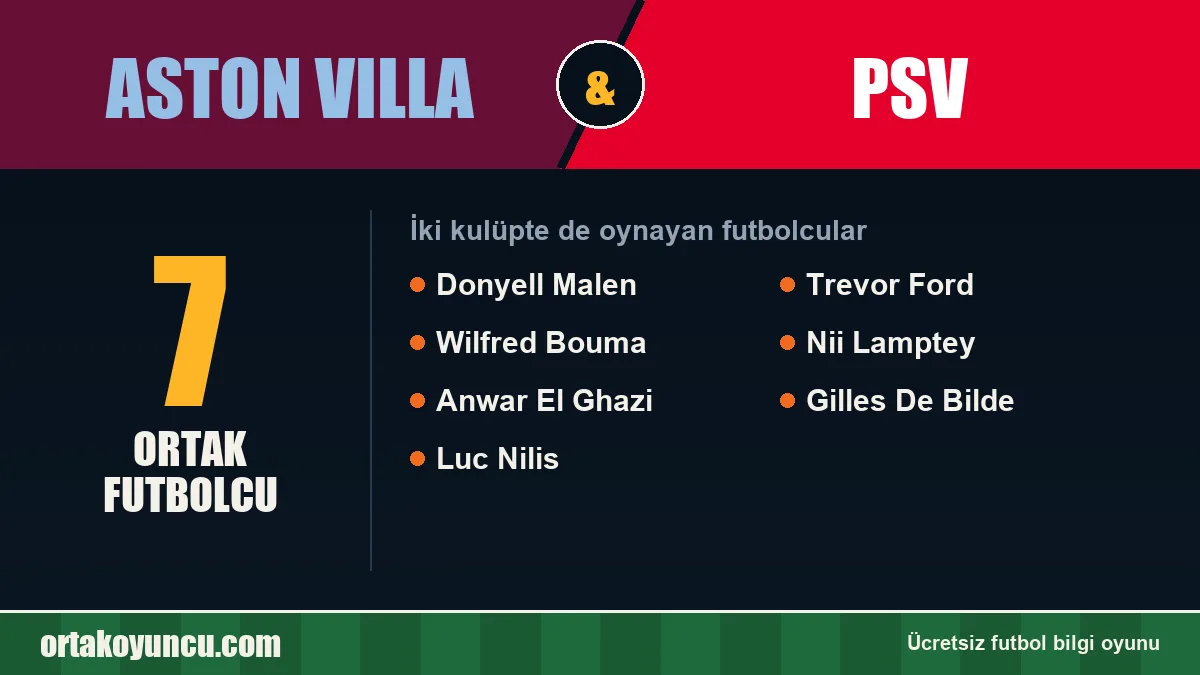Aston Villa ve PSV: ikisinde de oynayan futbolcular: 7 futbolcu