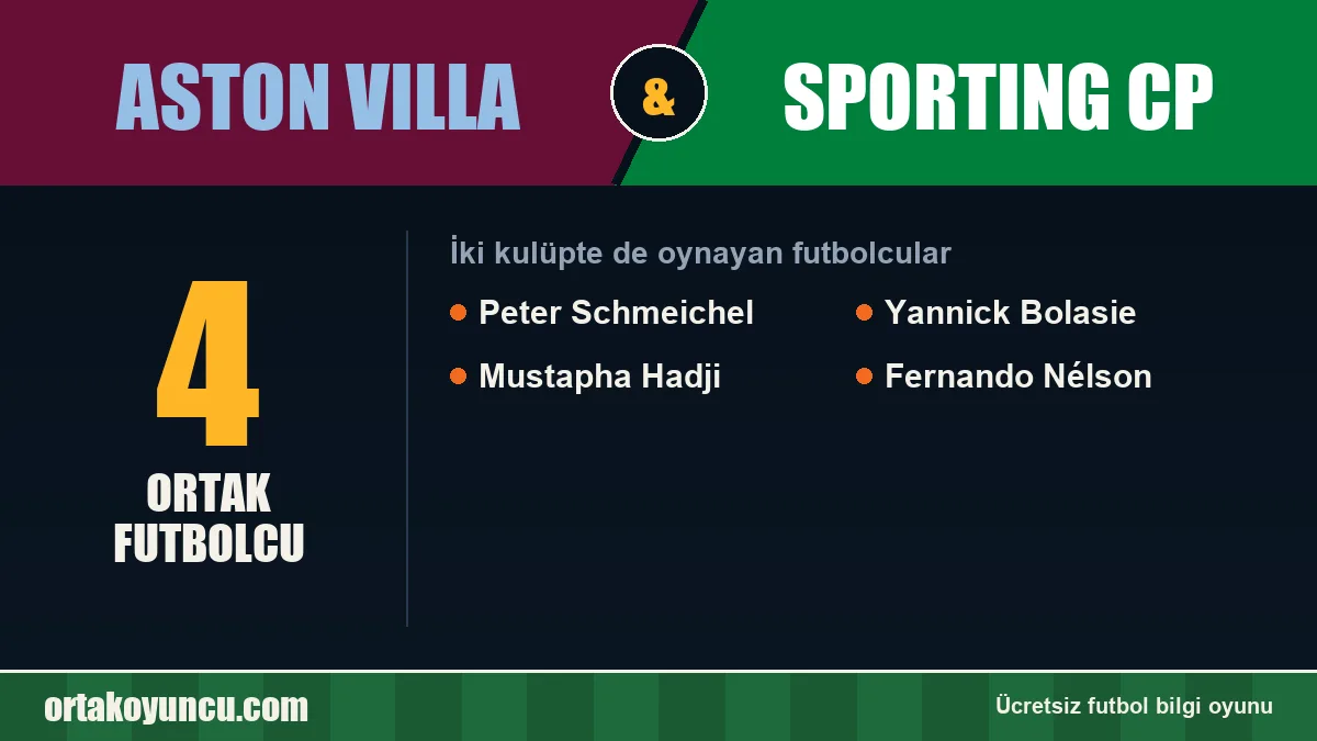 Aston Villa ve Sporting CP: ikisinde de oynayan futbolcular: 4 futbolcu