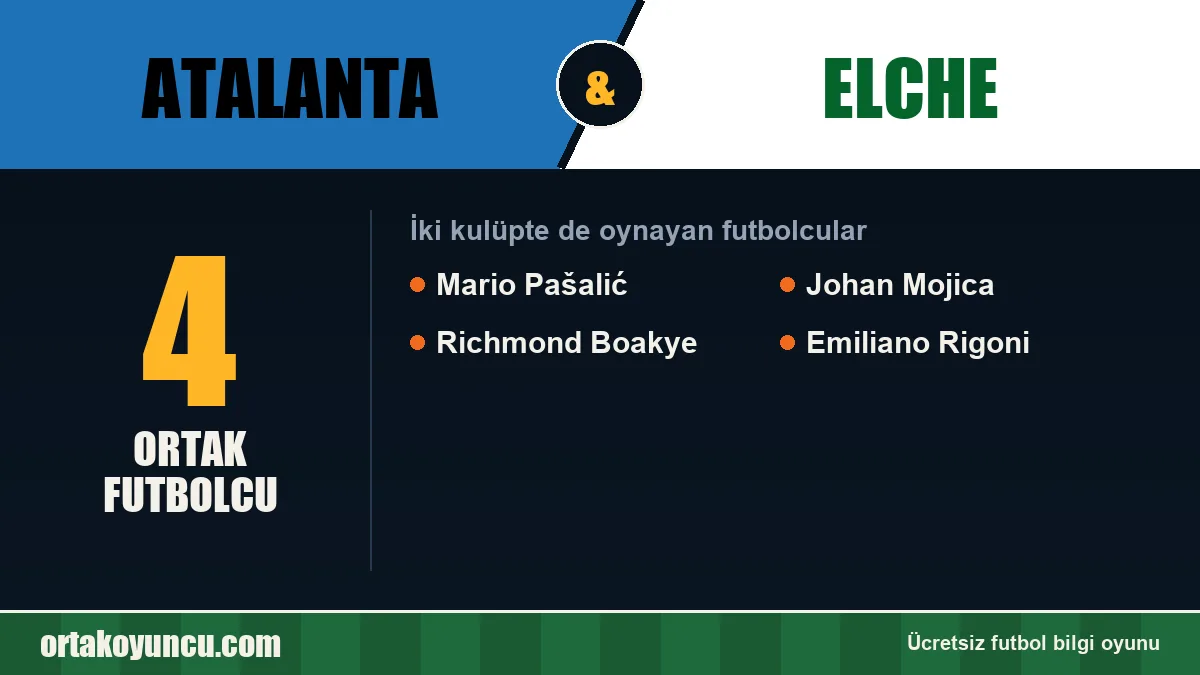 Atalanta ve Elche: ikisinde de oynayan futbolcular: 4 futbolcu