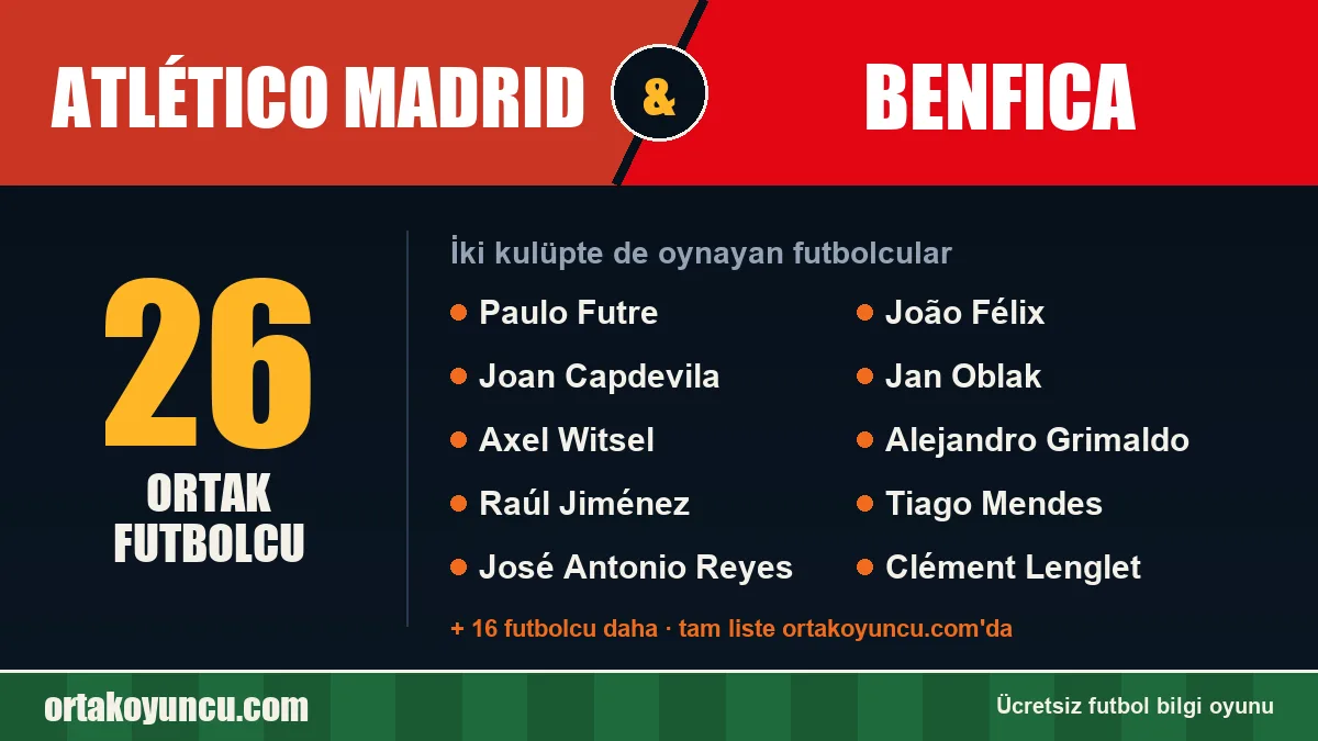 Atlético Madrid ve Benfica: ikisinde de oynayan futbolcular: 26 futbolcu
