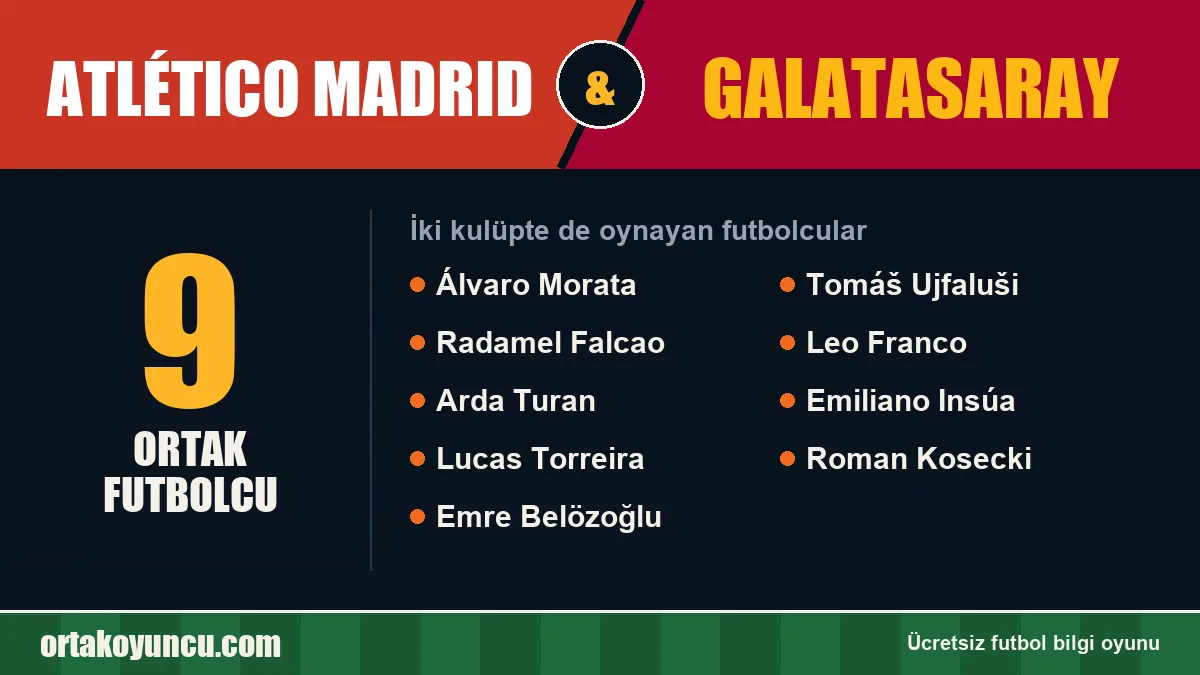 4 Ekim 2026 Günün İkilisi: Atlético Madrid – Galatasaray