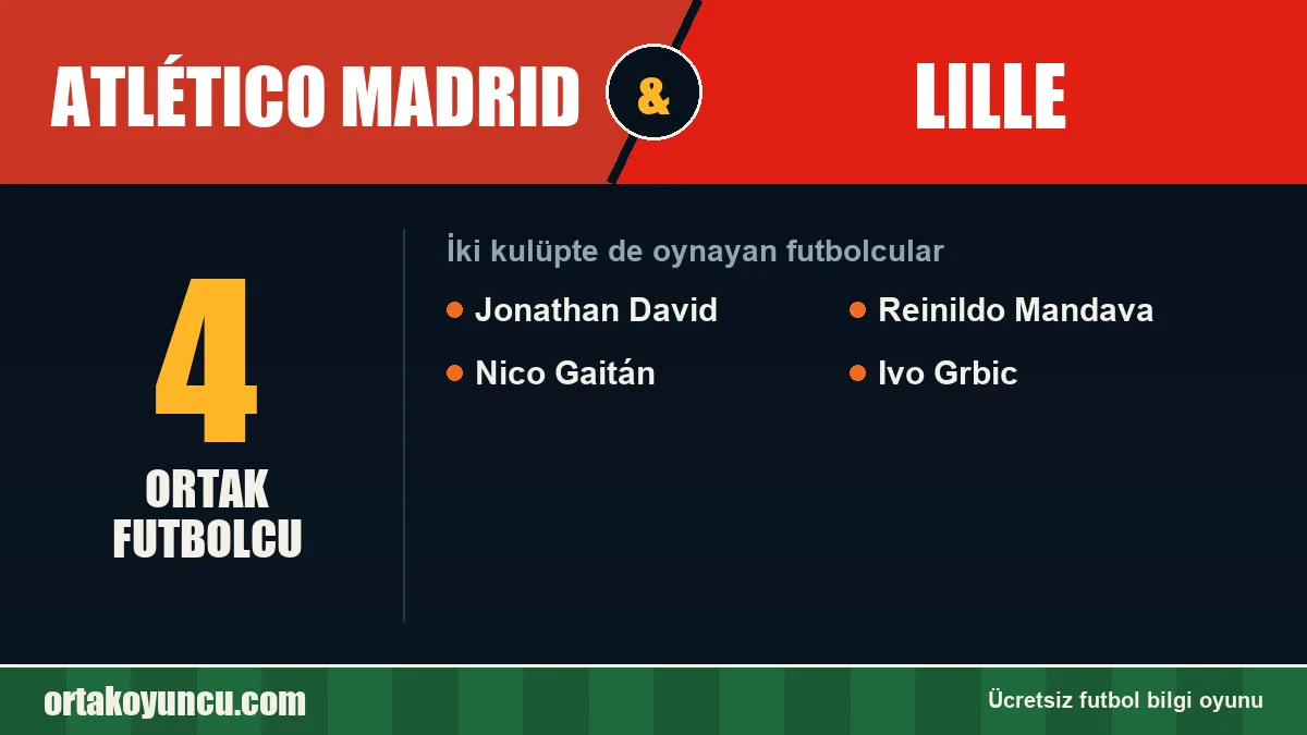 Atlético Madrid ve Lille: ikisinde de oynayan futbolcular: 4 futbolcu