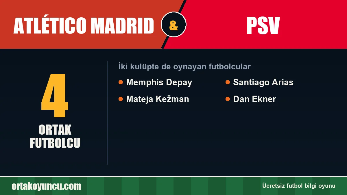Atlético Madrid ve PSV: ikisinde de oynayan futbolcular: 4 futbolcu