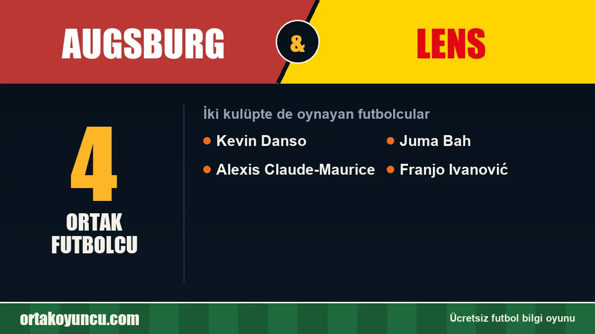 Augsburg ve Lens: ikisinde de oynayan futbolcular: 4 futbolcu