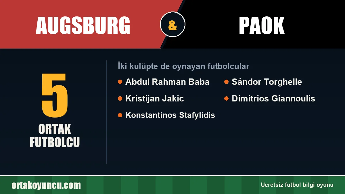 Augsburg ve PAOK: ikisinde de oynayan futbolcular: 5 futbolcu