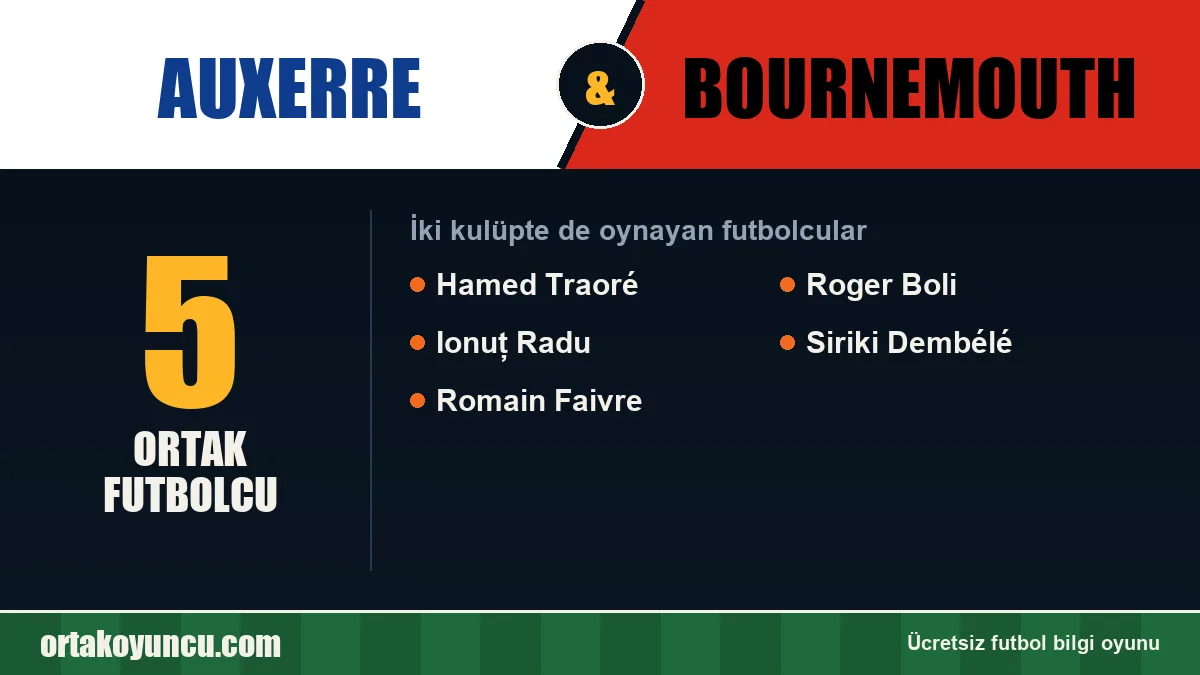 Auxerre ve Bournemouth: ikisinde de oynayan futbolcular: 5 futbolcu