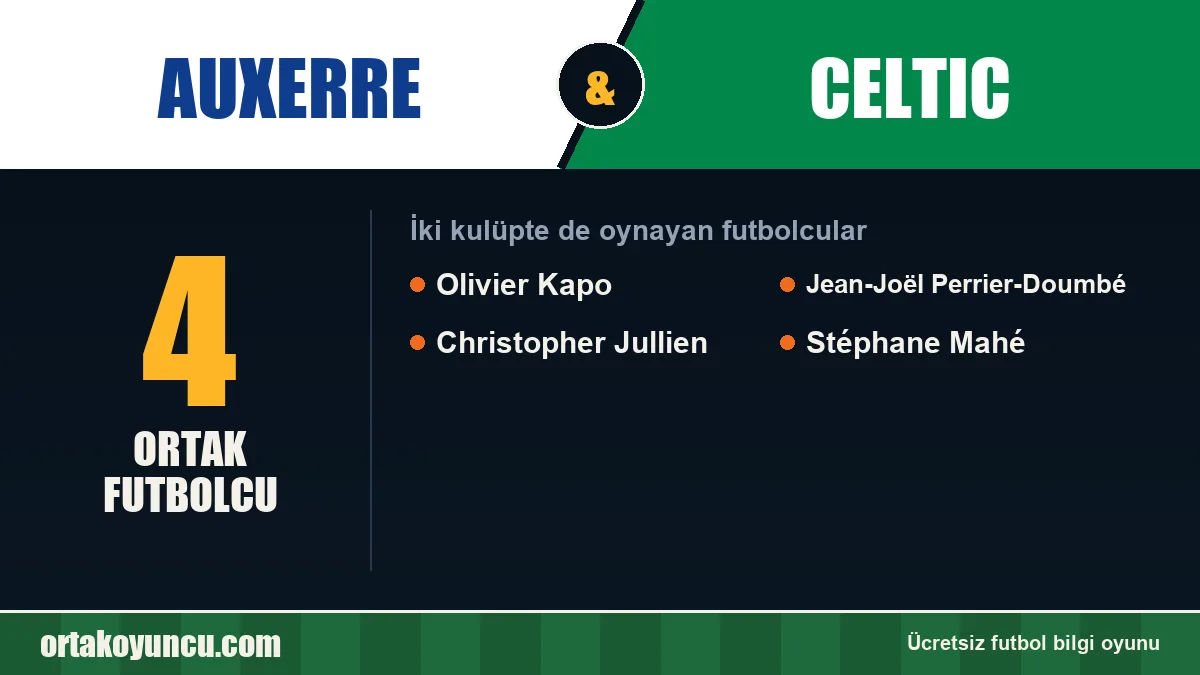 Auxerre ve Celtic: ikisinde de oynayan futbolcular: 4 futbolcu