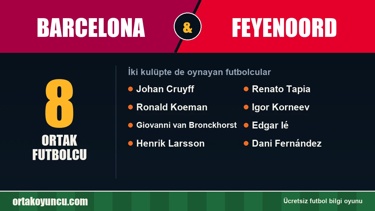 Barcelona ve Feyenoord: ikisinde de oynayan futbolcular: 8 futbolcu