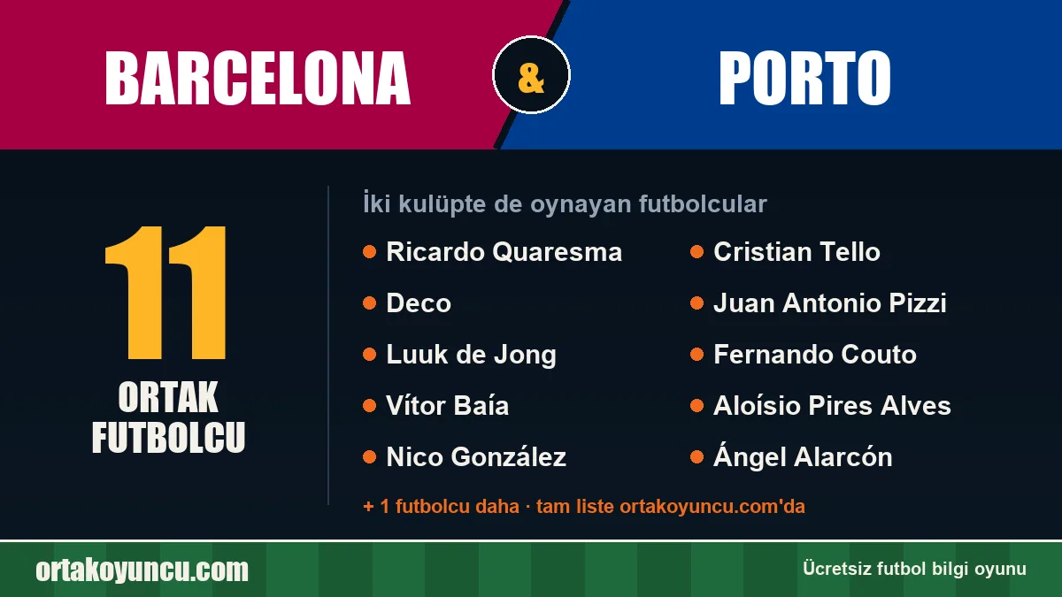 Barcelona ve Porto: ikisinde de oynayan futbolcular: 11 futbolcu