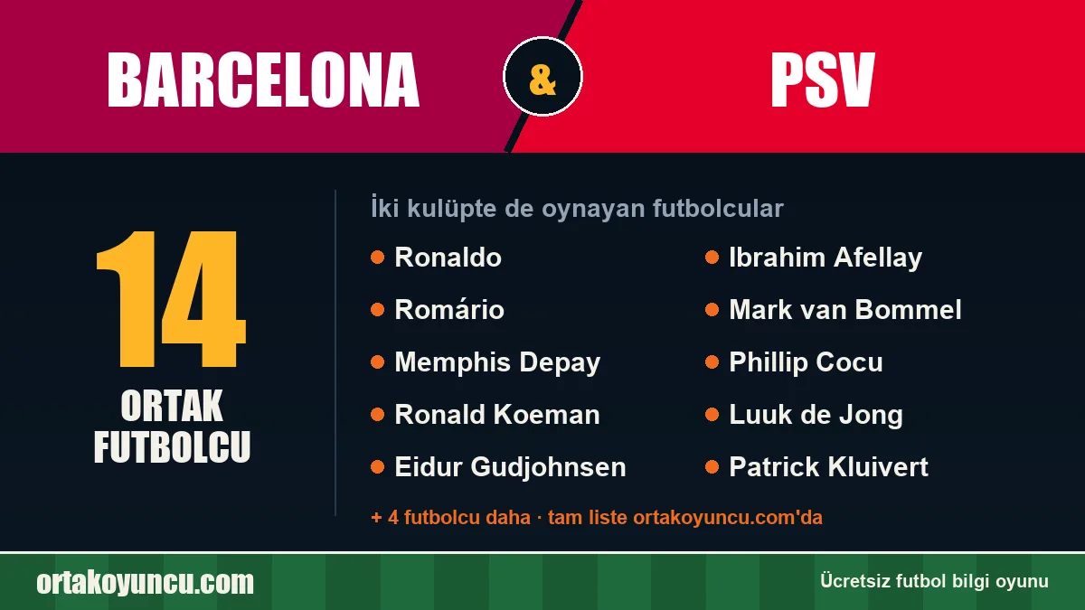 Barcelona ve PSV: ikisinde de oynayan futbolcular: 14 futbolcu
