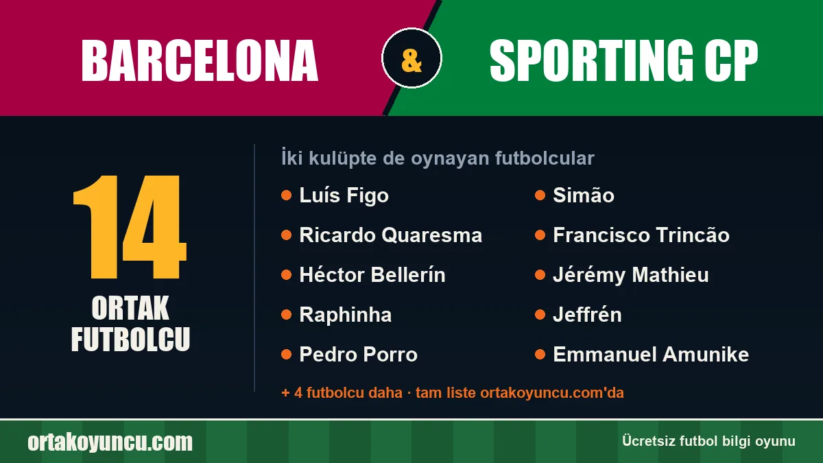 Barcelona ve Sporting CP: ikisinde de oynayan futbolcular: 14 futbolcu