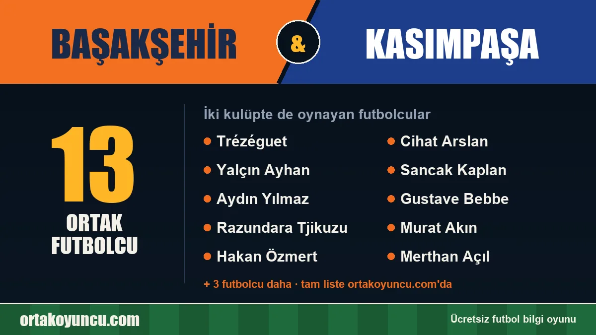 6 Ekim 2026 Günün İkilisi: Başakşehir – Kasımpaşa