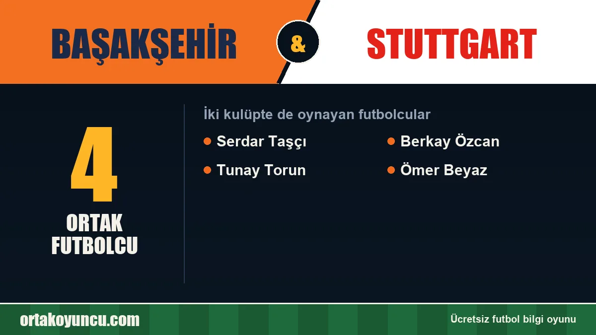 Hem Başakşehir hem Stuttgart forması giyen futbolcular: 4 futbolcu