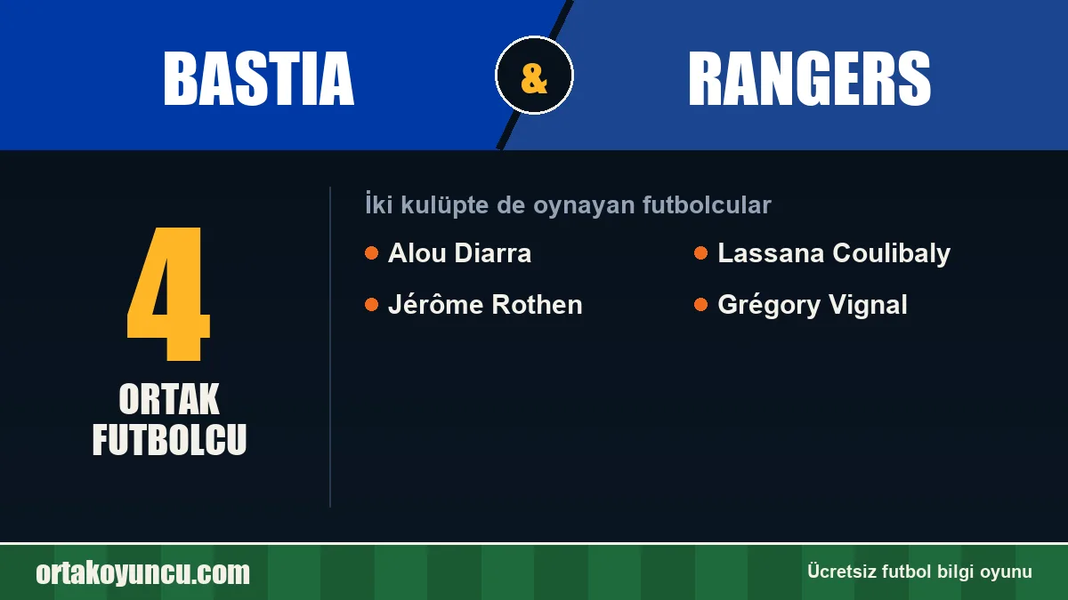 Bastia ve Rangers: ikisinde de oynayan futbolcular: 4 futbolcu