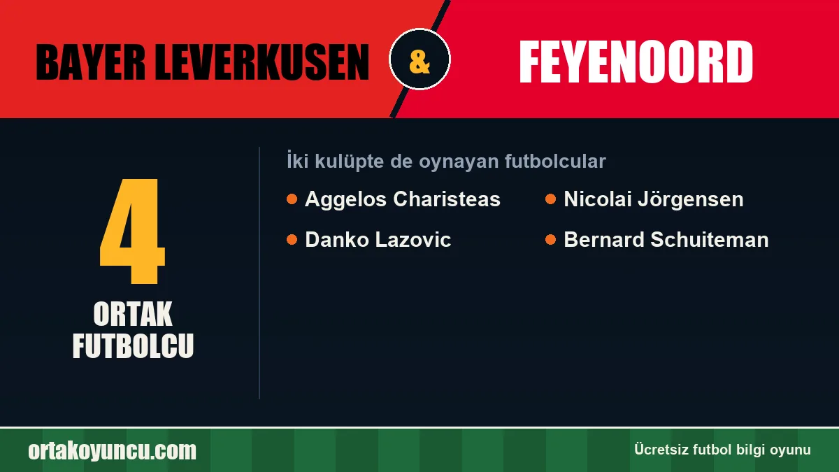 Bayer Leverkusen ve Feyenoord: ikisinde de oynayan futbolcular: 4 futbolcu
