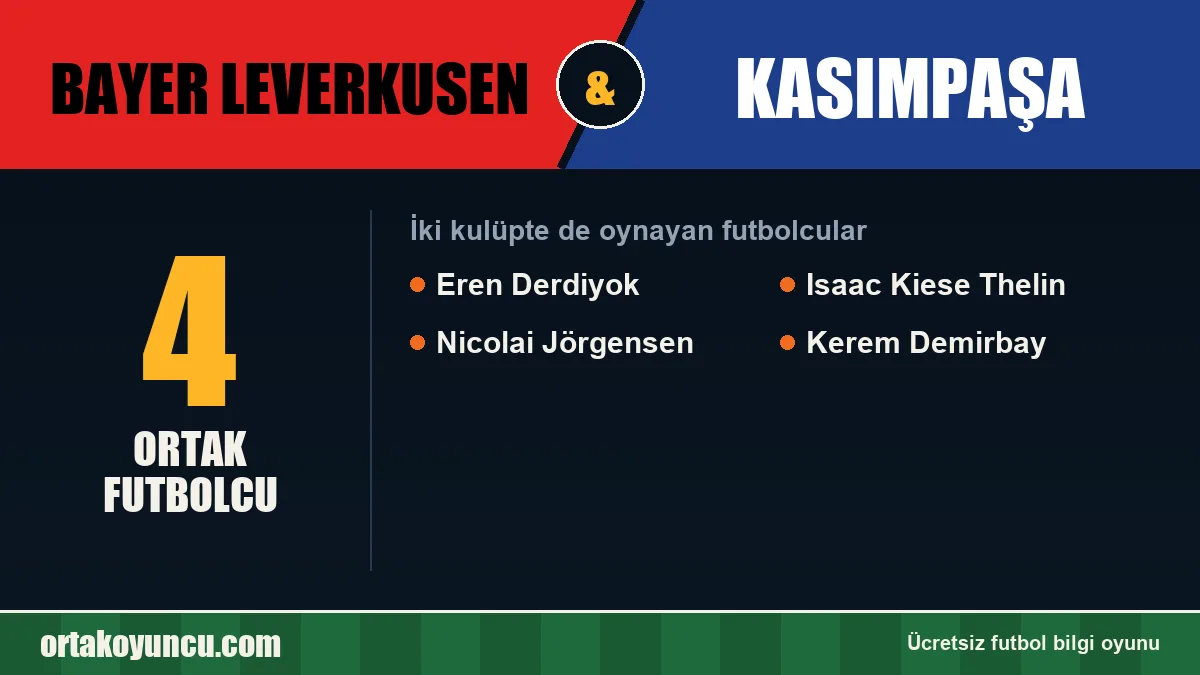 Hem Bayer Leverkusen hem Kasımpaşa forması giyen futbolcular: 4 futbolcu