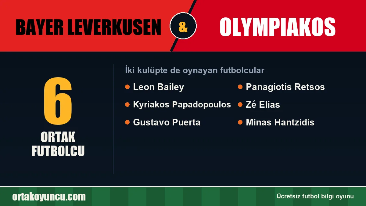 Bayer Leverkusen ve Olympiakos: ikisinde de oynayan futbolcular: 6 futbolcu