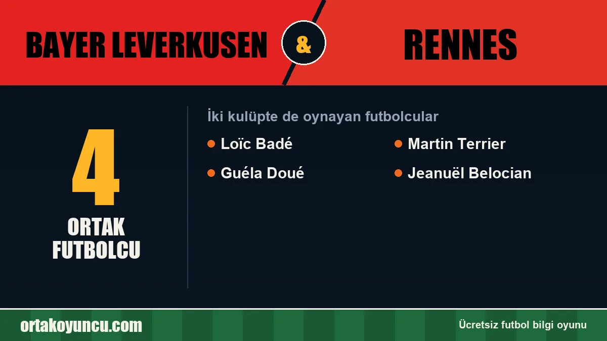 Bayer Leverkusen ve Rennes: ikisinde de oynayan futbolcular: 4 futbolcu