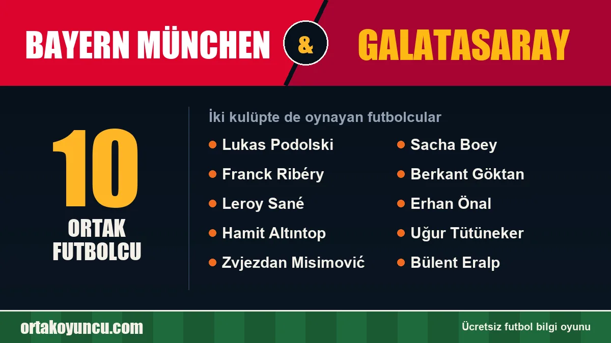 5 Ekim 2026 Günün İkilisi: Bayern München – Galatasaray
