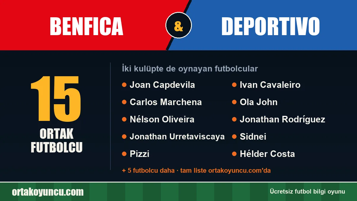 Benfica ve Deportivo: ikisinde de oynayan futbolcular: 15 futbolcu