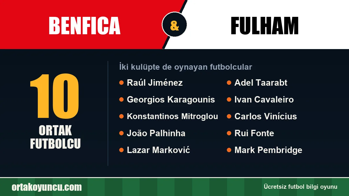 Benfica ve Fulham: ikisinde de oynayan futbolcular: 10 futbolcu