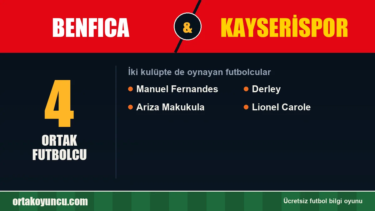 Hem Benfica hem Kayserispor forması giyen futbolcular: 4 futbolcu