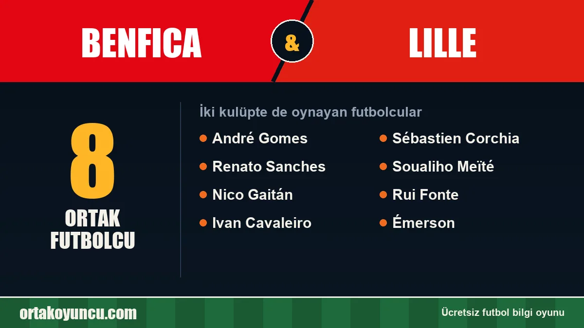 Benfica ve Lille: ikisinde de oynayan futbolcular: 8 futbolcu