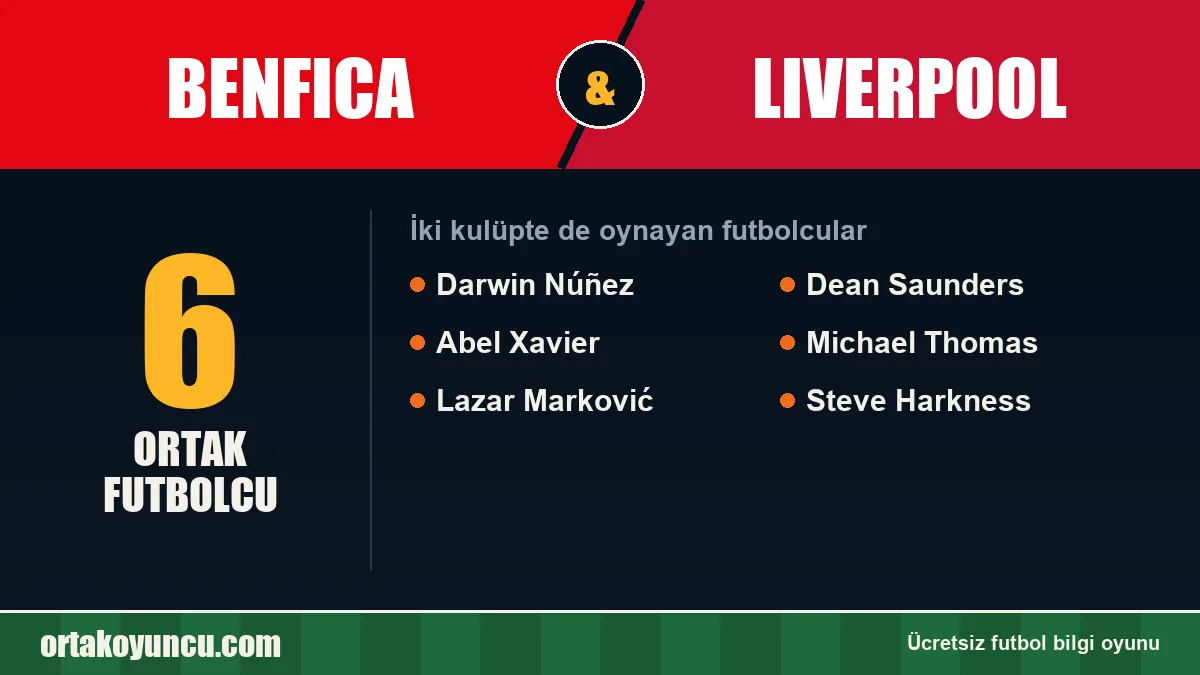 Benfica ve Liverpool: ikisinde de oynayan futbolcular: 6 futbolcu