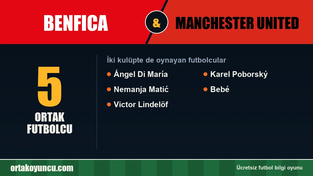 Benfica ve Manchester United: ikisinde de oynayan futbolcular: 5 futbolcu