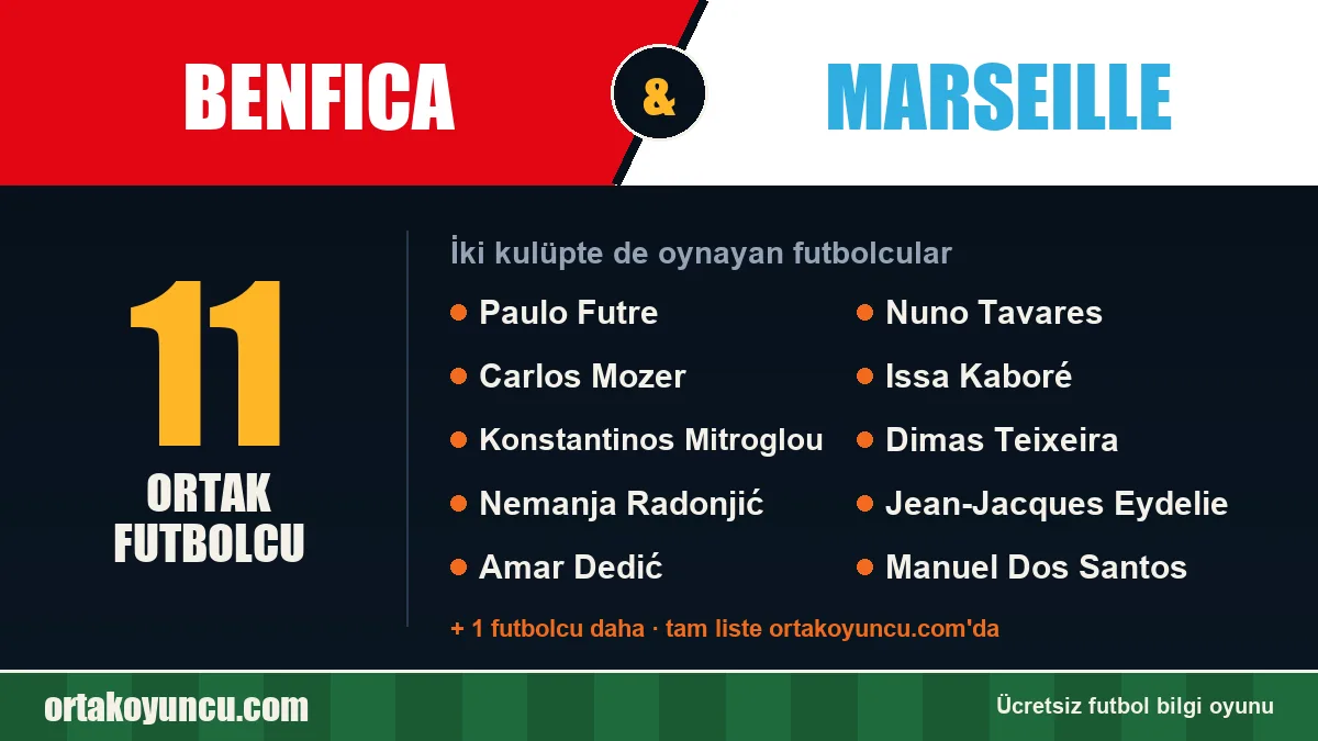 Benfica ve Marseille: ikisinde de oynayan futbolcular: 11 futbolcu