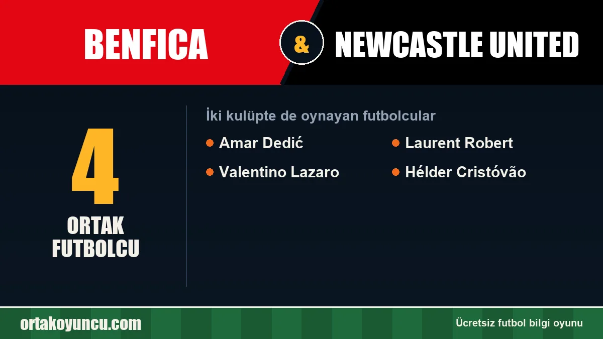 Benfica ve Newcastle United: ikisinde de oynayan futbolcular: 4 futbolcu