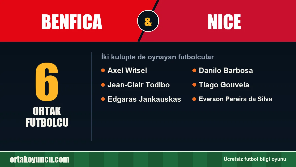 Benfica ve Nice: ikisinde de oynayan futbolcular: 6 futbolcu