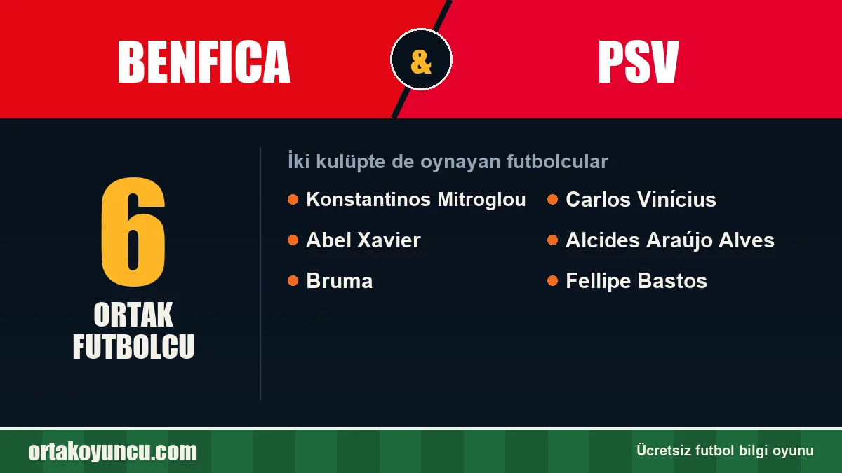 Benfica ve PSV: ikisinde de oynayan futbolcular: 6 futbolcu