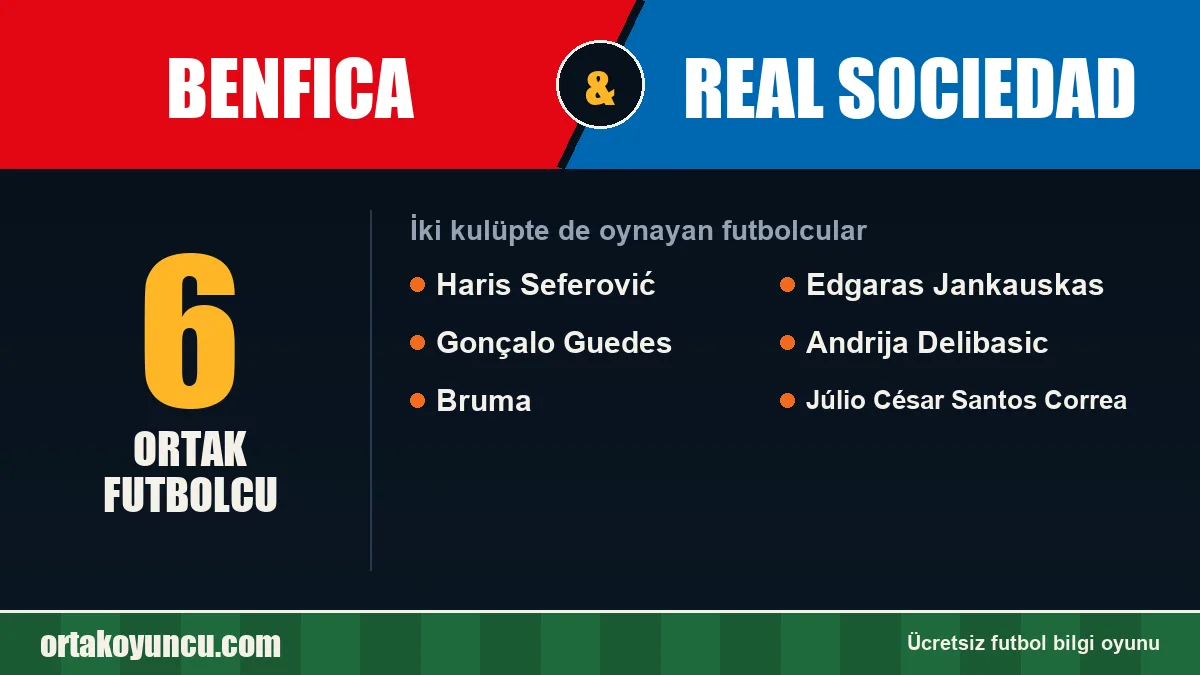 Benfica ve Real Sociedad: ikisinde de oynayan futbolcular: 6 futbolcu