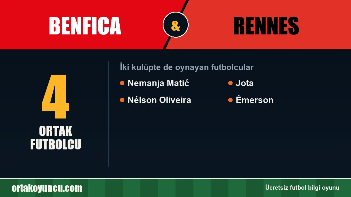 Benfica ve Rennes: ikisinde de oynayan futbolcular: 4 futbolcu