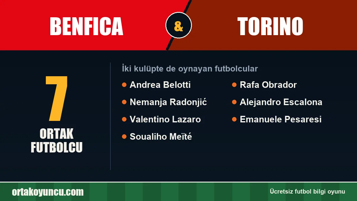 Benfica ve Torino: ikisinde de oynayan futbolcular: 7 futbolcu