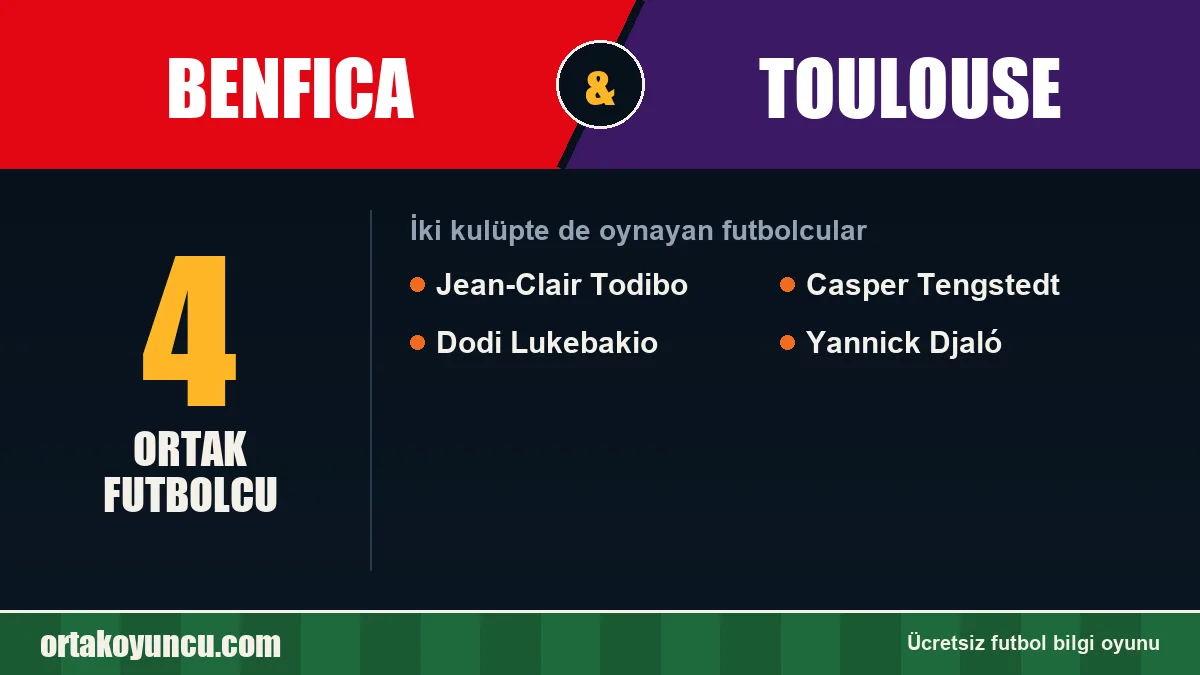Benfica ve Toulouse: ikisinde de oynayan futbolcular: 4 futbolcu
