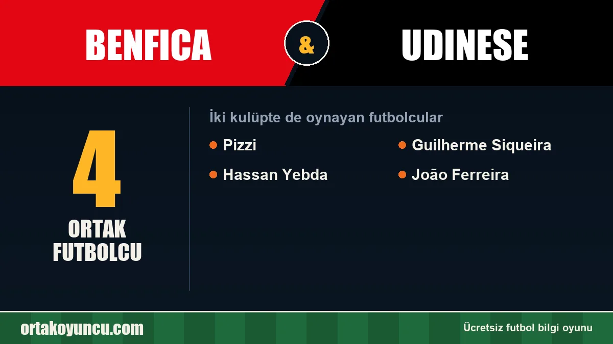 Benfica ve Udinese: ikisinde de oynayan futbolcular: 4 futbolcu