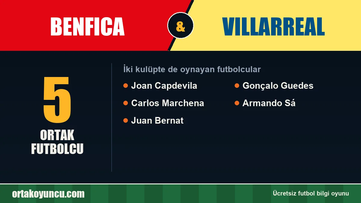 Benfica ve Villarreal: ikisinde de oynayan futbolcular: 5 futbolcu