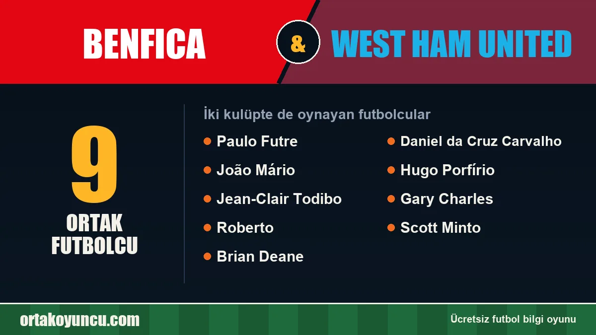Benfica ve West Ham United: ikisinde de oynayan futbolcular: 9 futbolcu
