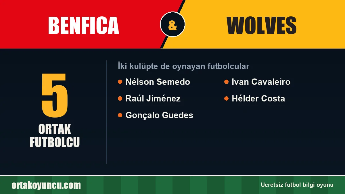 Benfica ve Wolves: ikisinde de oynayan futbolcular: 5 futbolcu