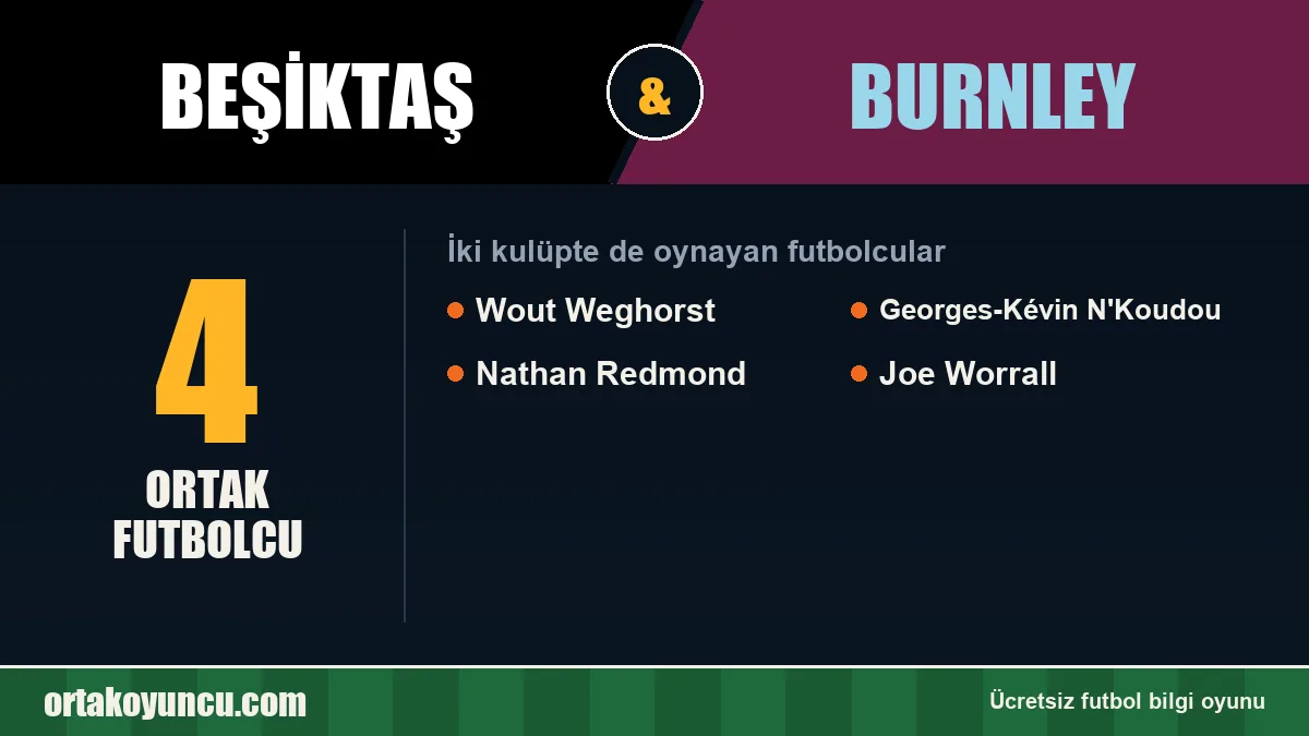Hem Beşiktaş hem Burnley forması giyen futbolcular: 4 futbolcu