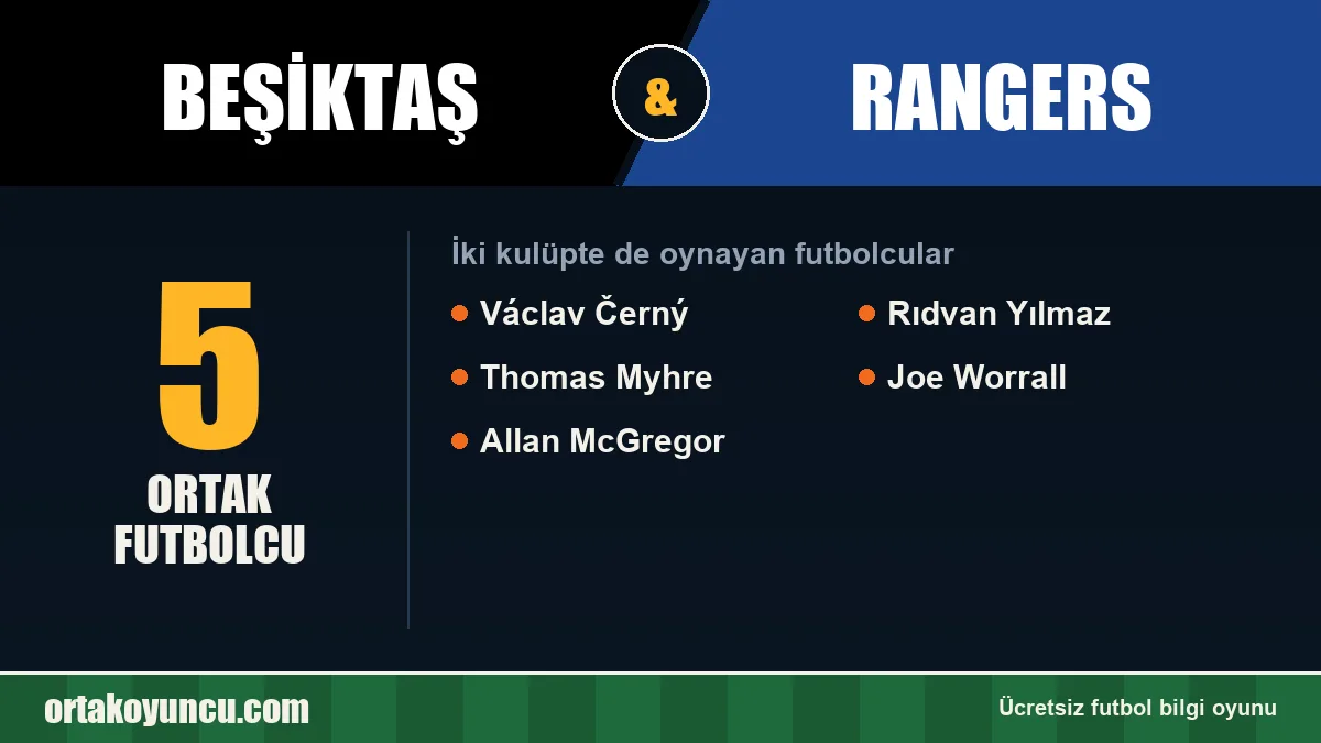 Hem Beşiktaş hem Rangers forması giyen futbolcular: 5 futbolcu